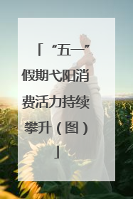 “五一”假期弋阳消费活力持续攀升（图）